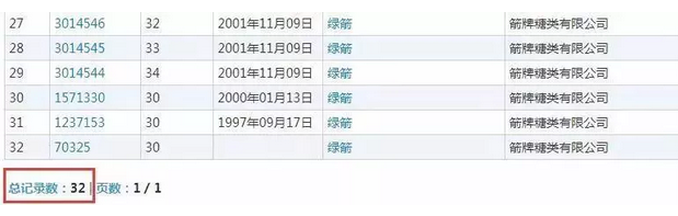 商標(biāo)搶注:口中的綠箭,怎么就成了廁所中的“除臭劑”?(4).jpg