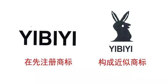 申請英文商標注意事項,這份案例及對策請收好3