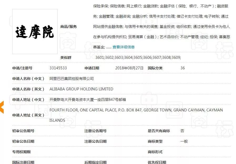 阿里申請的“達摩院”商標被駁回了!