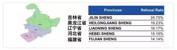 提醒 | 澳洲簽證申請進入高峰期,請盡早申請!3