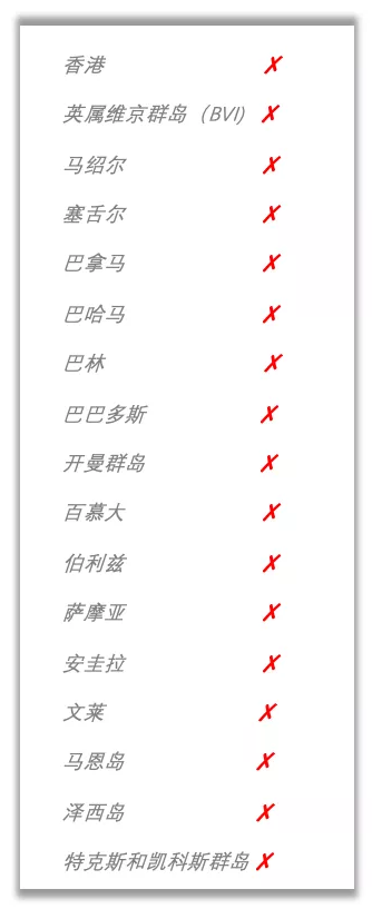 全球反避稅大幕拉開,離岸公司該何去何從?2