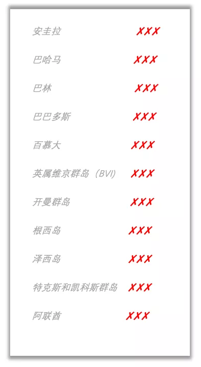 全球反避稅大幕拉開,離岸公司該何去何從?3